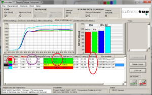 TTT Software (WinPCA) 3.x (Wasser 50%)